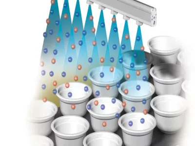 Eliminasi Statis pada Selubung