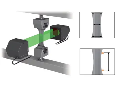 Pengukuran Jumlah Perpindahan Selama Pengujian Material
