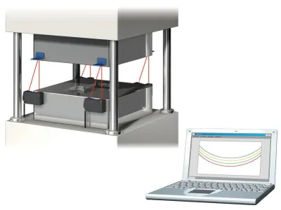Analisis Perilaku Mesin Press