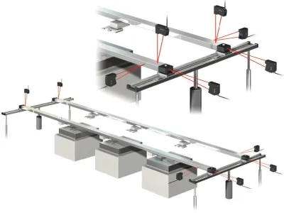 Pengontrolan Keausan Feed Bar