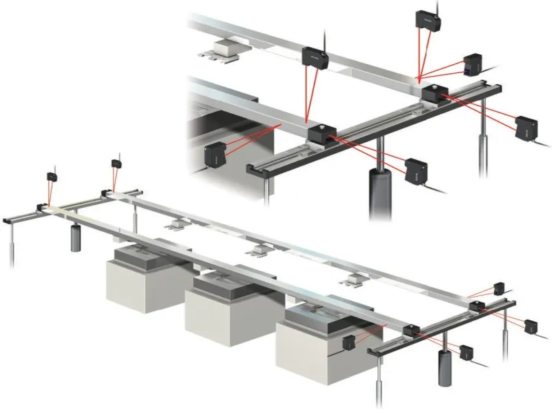 Pengontrolan Keausan Feed Bar