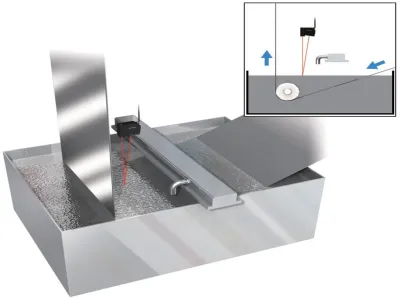 Pengukuran Tingkat Plating