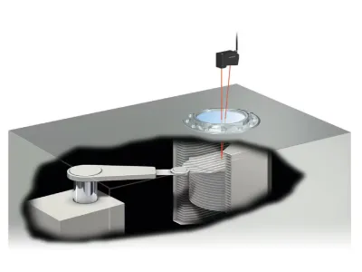 Orientasi Wafer melalui Viewport