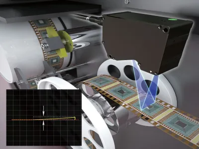 Pengukuran Kelengkungan Pita TAB