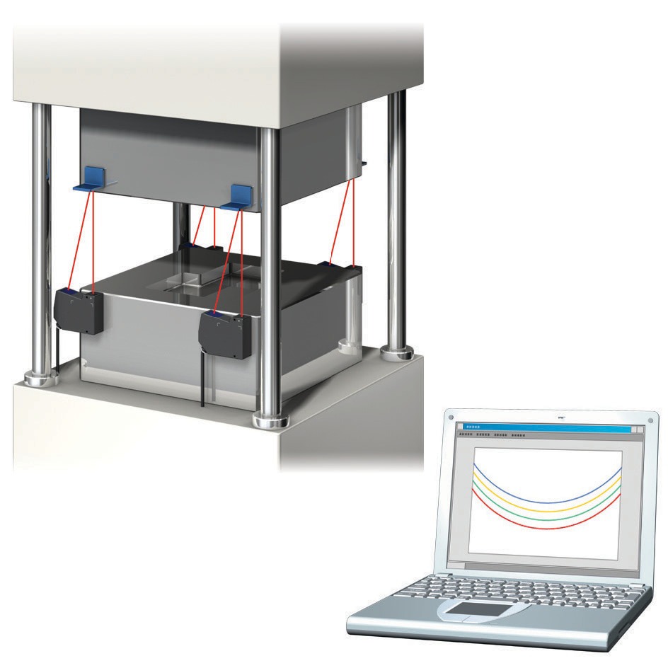 Analisis Perilaku Mesin Press