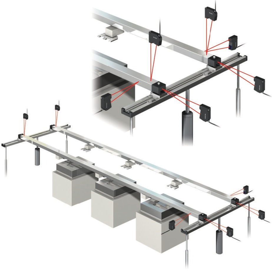 Pengontrolan Keausan Feed Bar