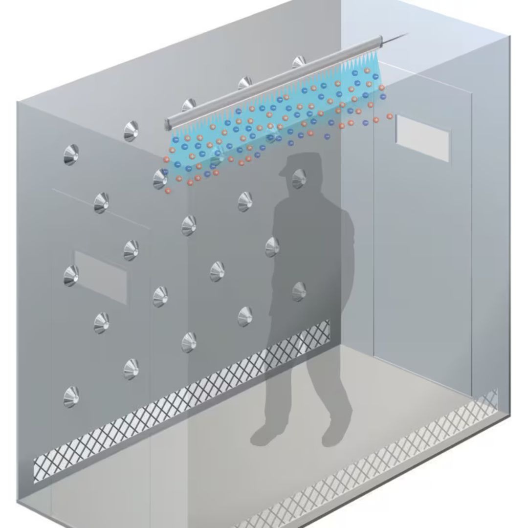 Peningkatan Efektivitas Ruangan Bersih